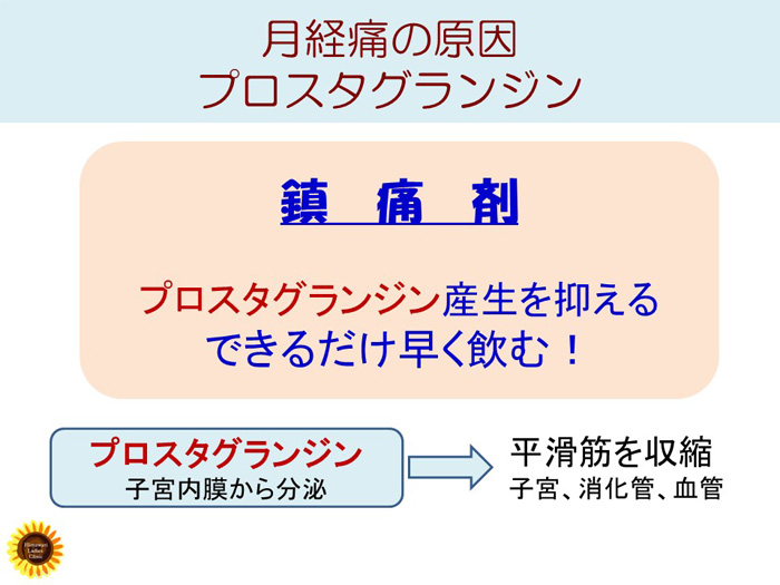 月経痛の原因　プロスタグランジン