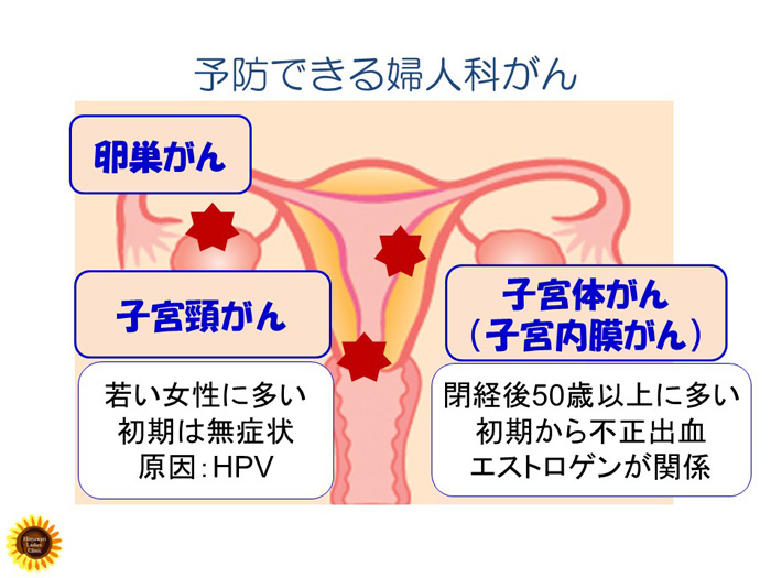 予防できる婦人科がん