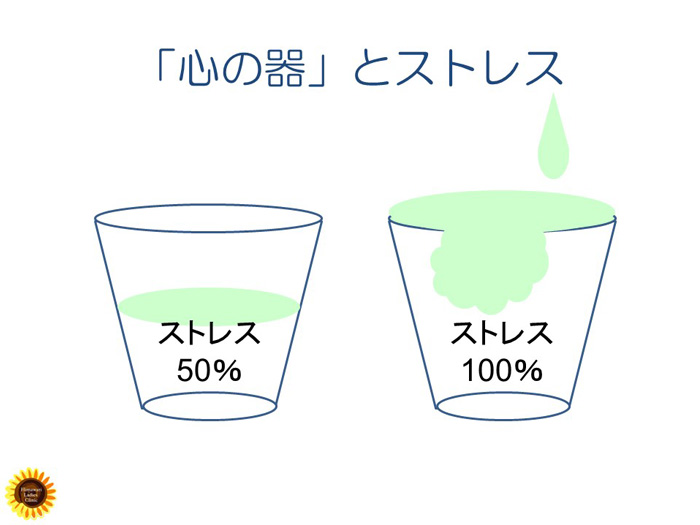 「心の器」とストレス