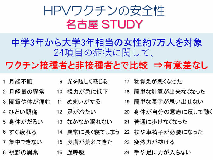 HPVワクチンの安全性